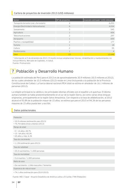 Guia-de-Negocios-e-Inversion-en-el-Peru-2014-2015