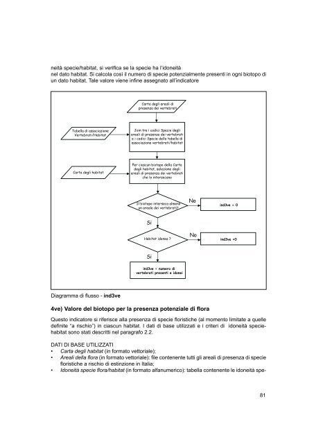 Il Progetto carta della Natura alla scala 1 - Ispra