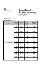 Products price list press fittings