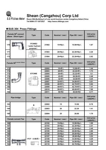 Products price list press fittings7