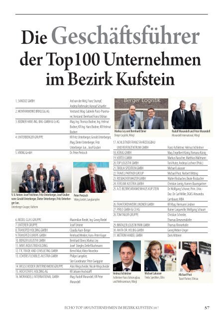 Top100 Kufstein_2017