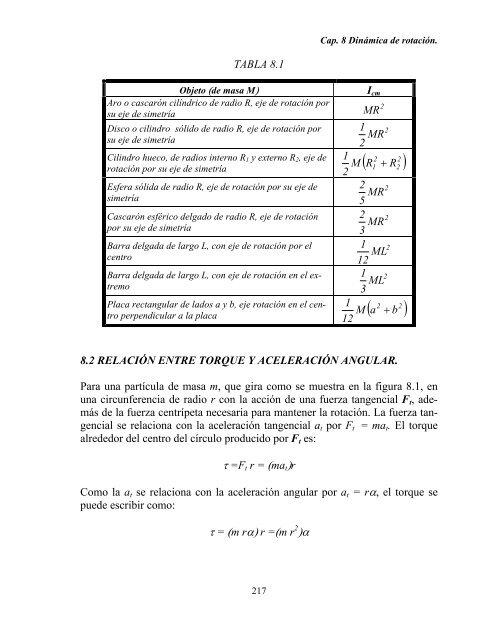 fisica i completo - GNELSONJ