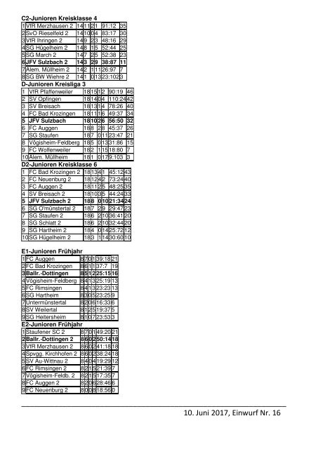 Einwurf16_16-17