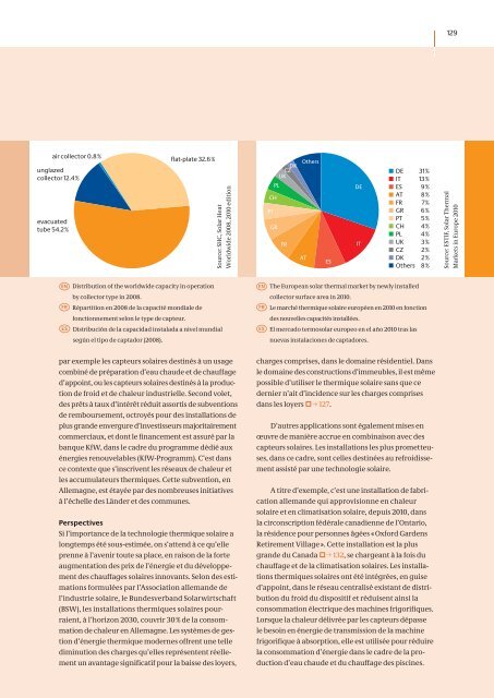 renewables – Made in Germany