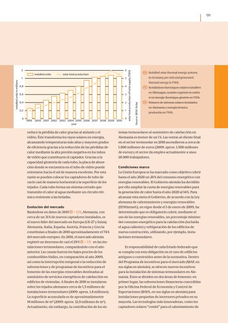 renewables – Made in Germany