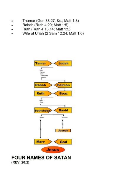 symbologyBibleNumbers