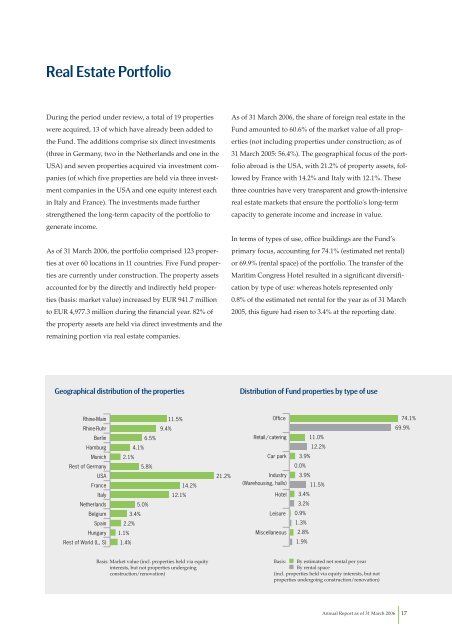 annual report 31 Mar 2006 - SEB Asset Management