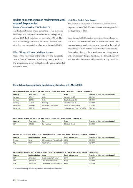 annual report 31 Mar 2006 - SEB Asset Management