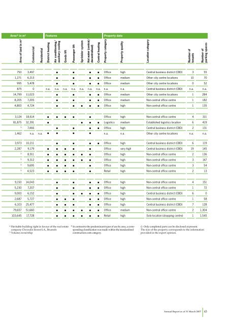 annual report 31 Mar 2007 - SEB Asset Management