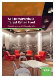 Annual Report - SEB Asset Management