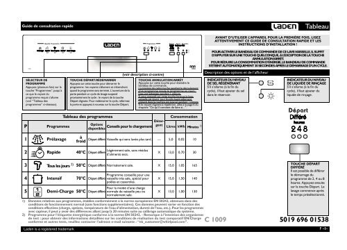 KitchenAid C 1009 IS - C 1009 IS FR (851000529340) Guide de consultation rapide