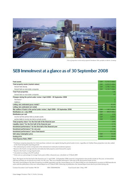 semi-annual report 30 Sep 2008 - SEB Asset Management