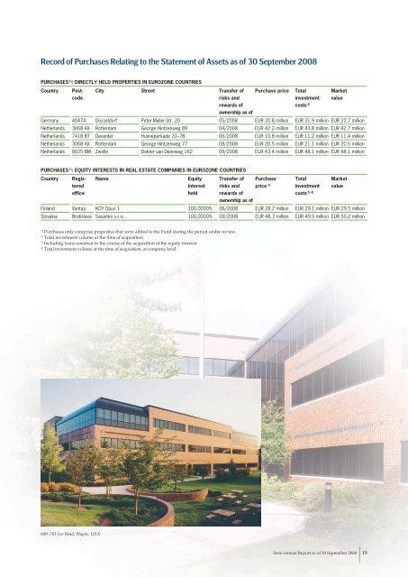 semi-annual report 30 Sep 2008 - SEB Asset Management