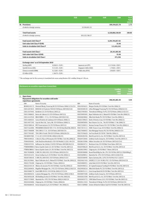 semi-annual report 30 Sep 2010 - SEB Asset Management