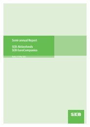 Semi-annual Report - SEB Asset Management
