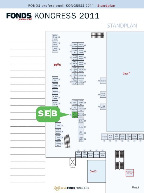 STANDPLAN - SEB Asset Management