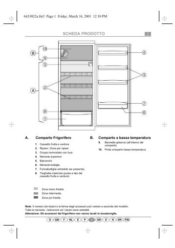 KitchenAid A 255R/M - A 255R/M IT (853985938000) Guide de consultation rapide