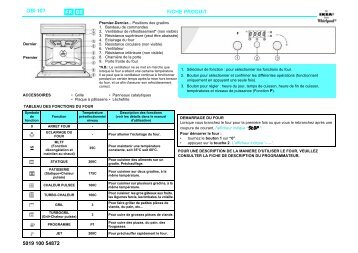 KitchenAid OBI 107 S - OBI 107 S FR (854147901010) Guide de consultation rapide