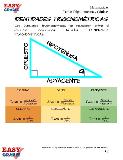 EASY GRADES TRIGO Y CONICAS