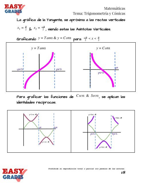 EASY GRADES TRIGO Y CONICAS