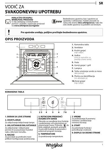 KitchenAid OAKZ9 6200 CS IX - OAKZ9 6200 CS IX SR (859991535780) Setup and user guide