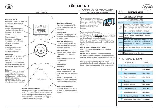 KitchenAid JQ 278 SL - JQ 278 SL ET (858727899890) Guide de consultation rapide