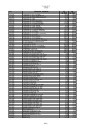 Tic-Light Nr. 2 10/2006 Seite 1