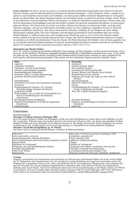 WS 2002 - Didaktische Analyse von Musik