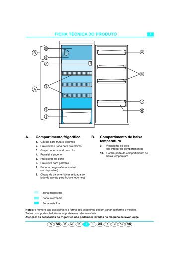 KitchenAid A 251/G - A 251/G PT (853917101000) Guide de consultation rapide