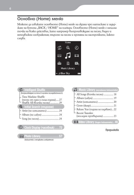 Sony NWZ-A818 - NWZ-A818 Istruzioni per l'uso Bulgaro