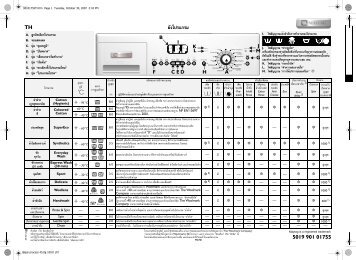 KitchenAid MAF8012AW MM - MAF8012AW       MM TH (852120563100) Guide de consultation rapide