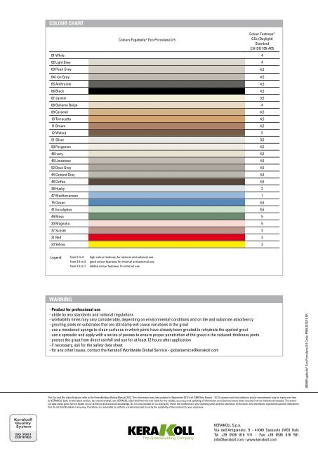 Kerakoll Grout Colour Chart