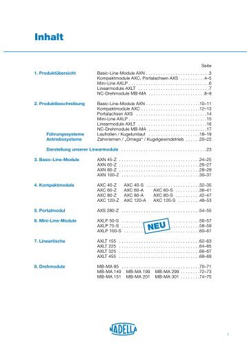 Nadella Linearmodule