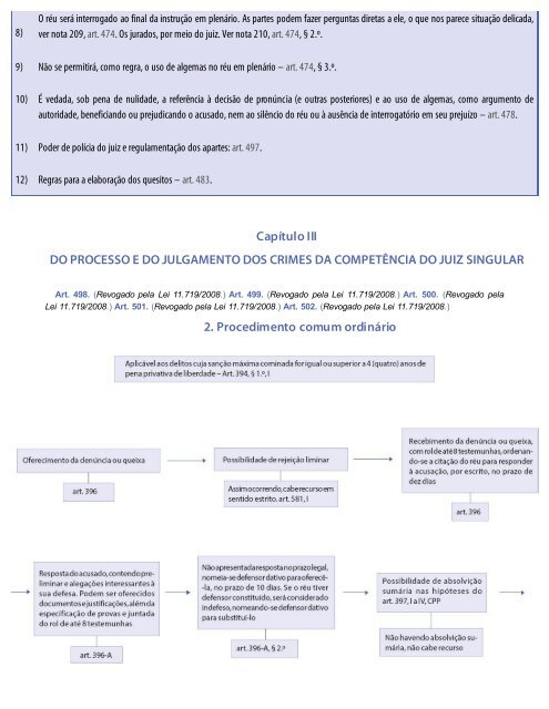 Código de Processo Penal Comentado (2016) - Guilherme de Souza Nucci