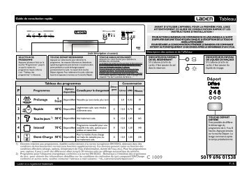 KitchenAid C 1009 BL - C 1009 BL FR (851000529360) Scheda programmi