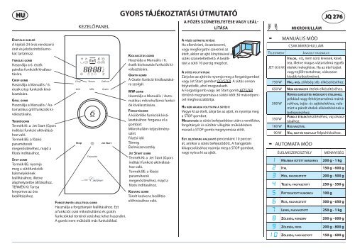 KitchenAid JQ 276 BL - JQ 276 BL HU (858727699490) Guide de consultation rapide