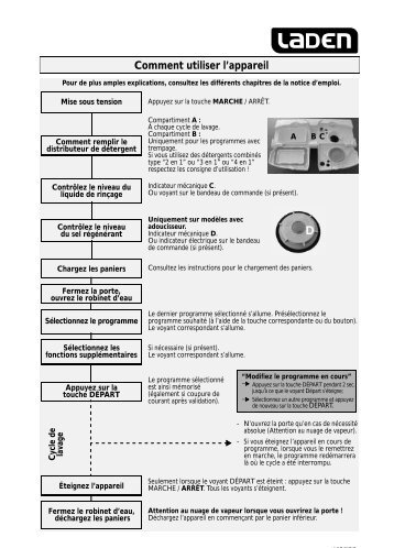 KitchenAid C 1008 - C 1008 FR (851000929870) Scheda programmi