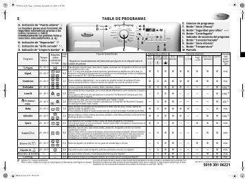 KitchenAid I WP - I     WP ES (859298818000) Scheda programmi