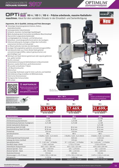 Schub OPTIMUM FjSo 2017