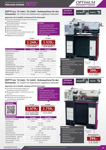 Schub OPTIMUM FjSo 2017