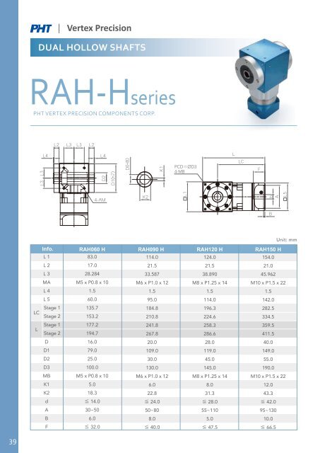 PHT Vertex Precision_Gearboxes