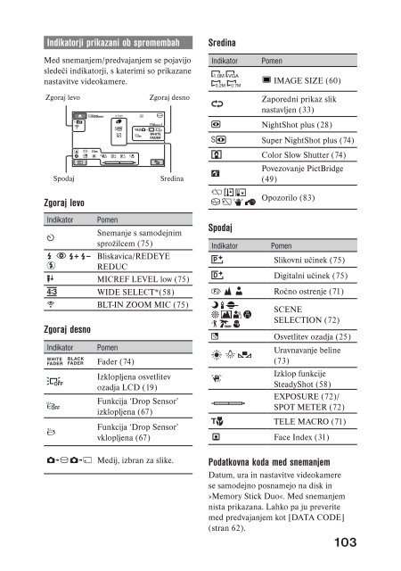 Sony DCR-SR45E - DCR-SR45E Mode d'emploi Slov&eacute;nien