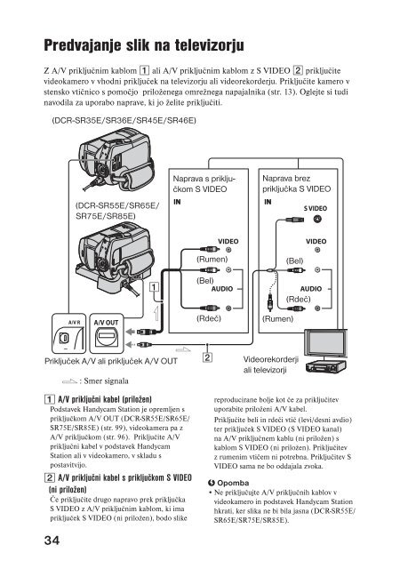 Sony DCR-SR45E - DCR-SR45E Mode d'emploi Slov&eacute;nien