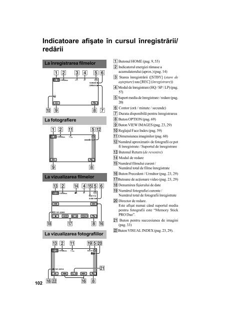 Sony DCR-SR45E - DCR-SR45E Mode d'emploi Roumain