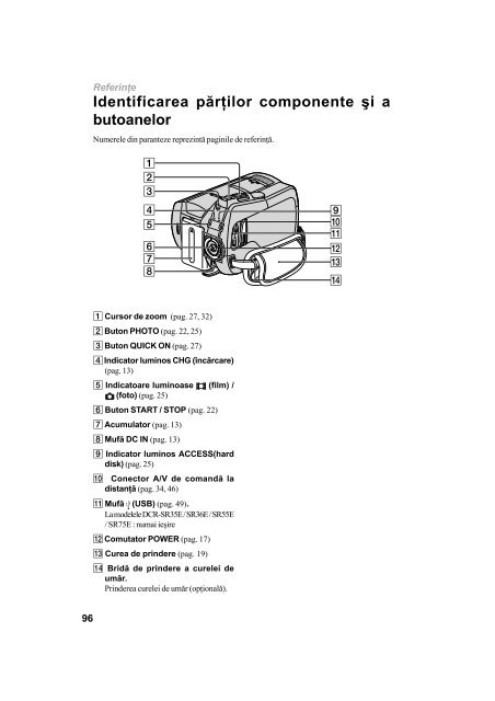 Sony DCR-SR45E - DCR-SR45E Mode d'emploi Roumain