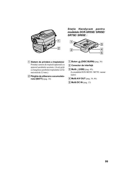 Sony DCR-SR45E - DCR-SR45E Mode d'emploi Roumain