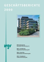 GESCHÄFTSBERICHTE 2000 - wgv Versicherungen