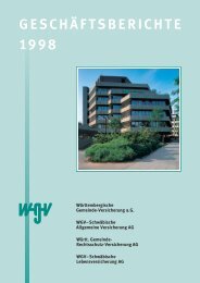 GESCHÄFTSBERICHTE 1998 - wgv Versicherungen