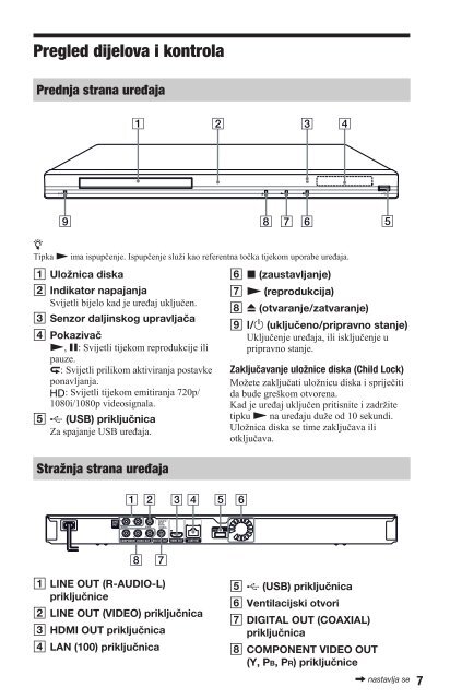 Sony BDP-S480 - BDP-S480 Consignes d&rsquo;utilisation Croate