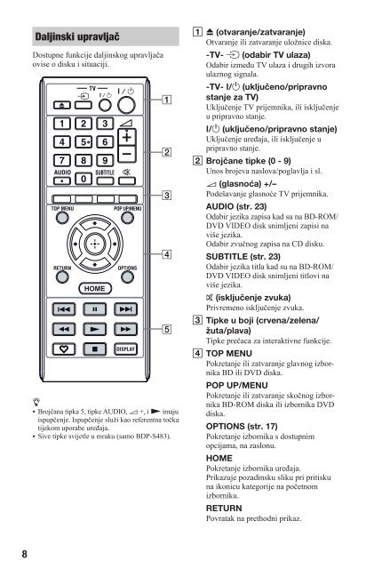 Sony BDP-S480 - BDP-S480 Consignes d&rsquo;utilisation Croate